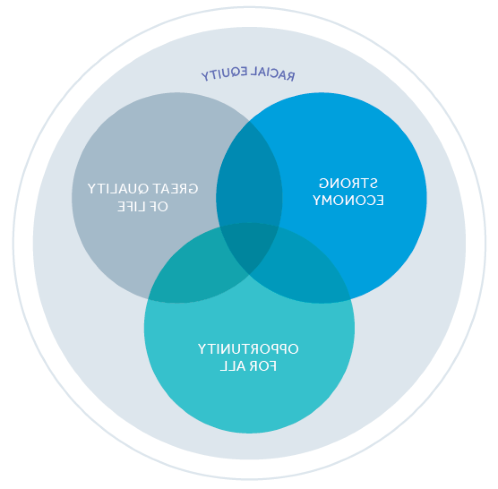 HN_venn diagram_C.png (35.7